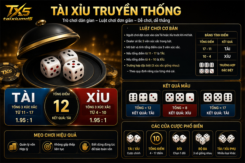 Trò chơi tài xỉu truyền thống